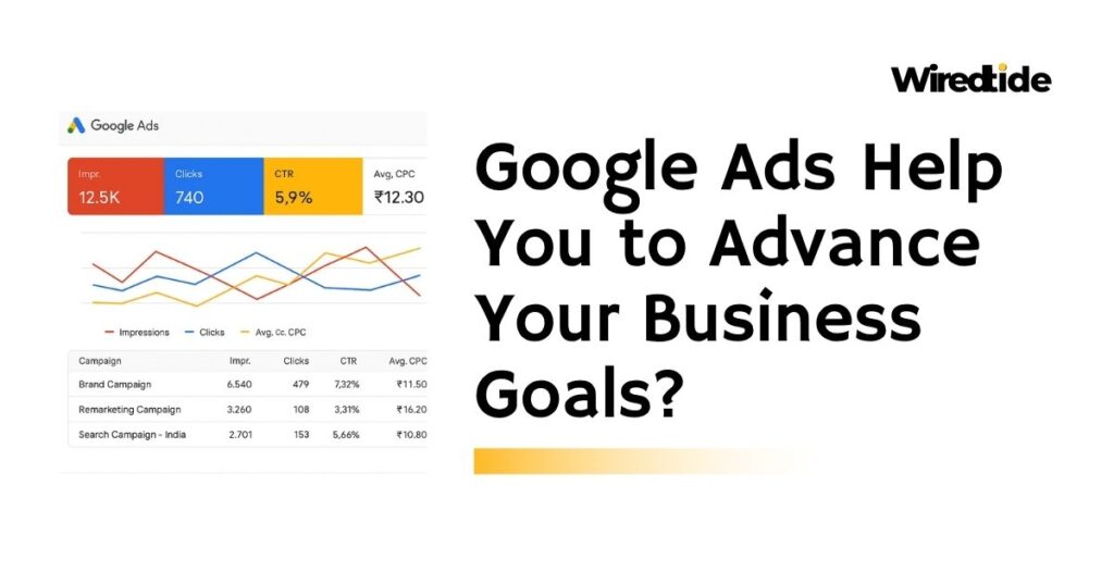 how can google ads help you to advance your business goals?